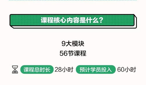 95 的地产人都该掌握的营销策划十要点