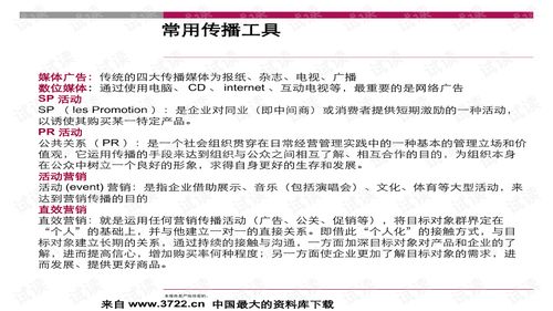 房地产业 策划情景模拟培训 营销策略与销售准备 ppt40页 .ppt 互联网文档类资源 csdn下载